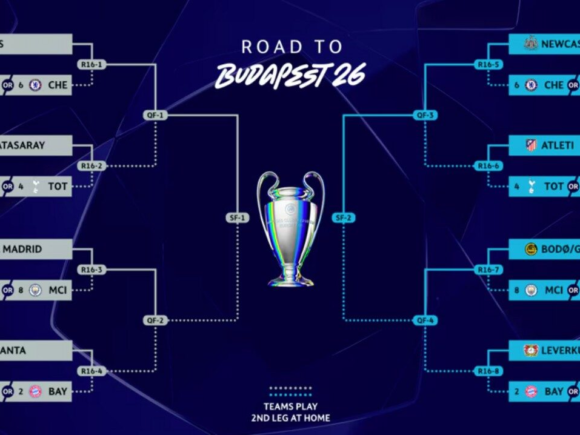 The full draw for the Round of 16 in the Champions League